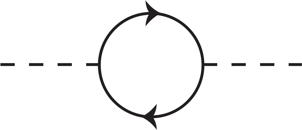 A Simple Introduction To Python's Asyncio - Line Art (1280x589)