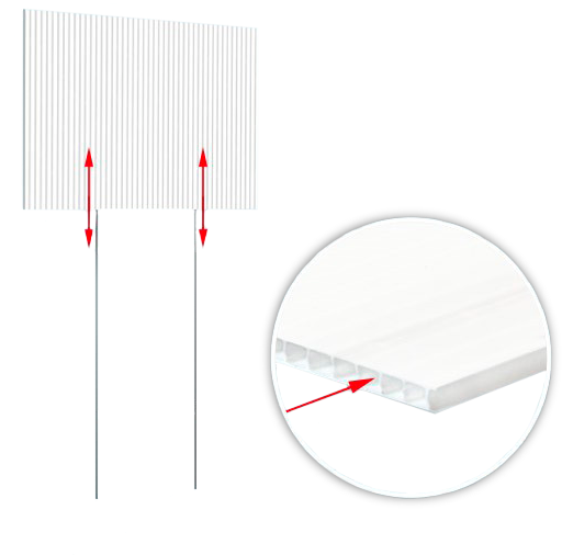 The Optional Premium Yard Sign Stakes Fit Securely - Diagram (686x600)
