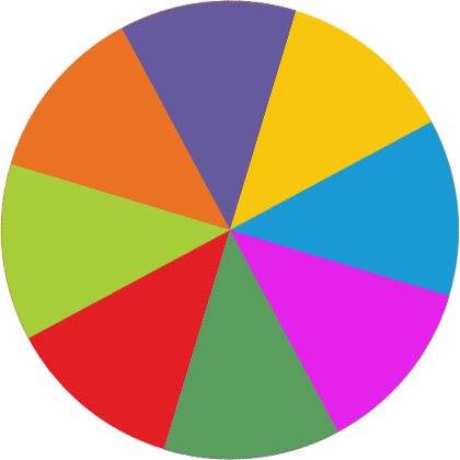 Spin To Win - Circle (420x420)