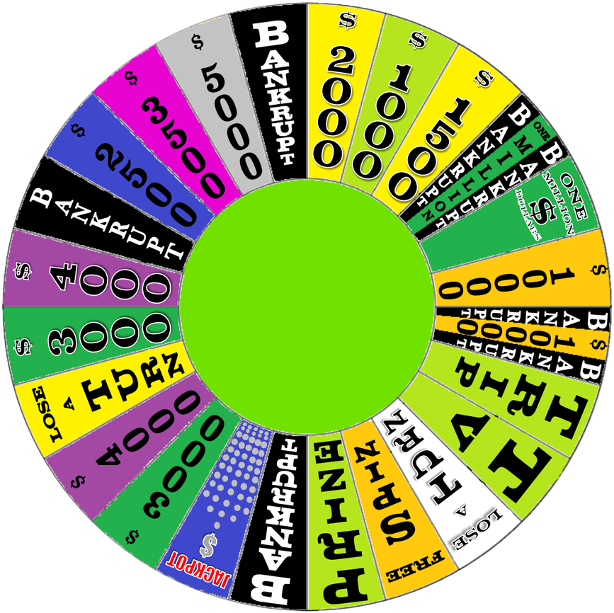 Wheel Of Fortune Add-on Wheel 2 By Nyislander12 - Wheel Of Fortune Wheel Template (883x905)