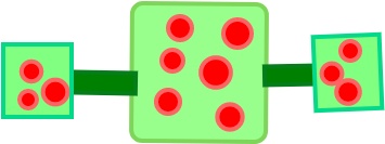 Starveio - Circle (400x400)