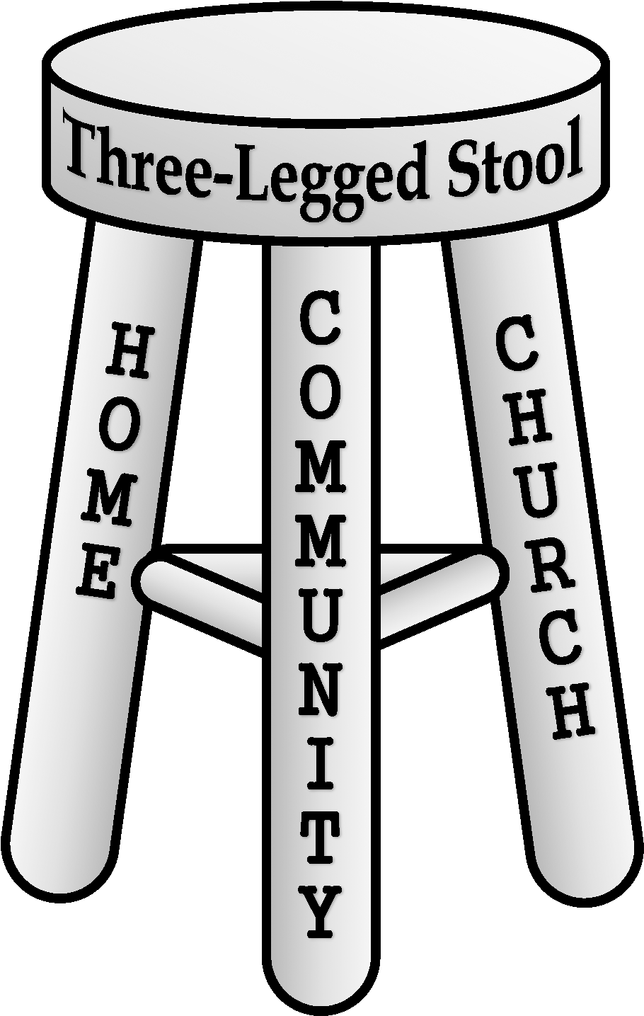 Pin By Sola Publishing On Family Faith Formation - Interference Engine (997x1510)