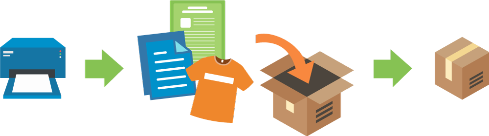 Conquest Graphics Can Assemble Kits In House For You - Conquest Graphics Can Assemble Kits In House For You (1000x279)