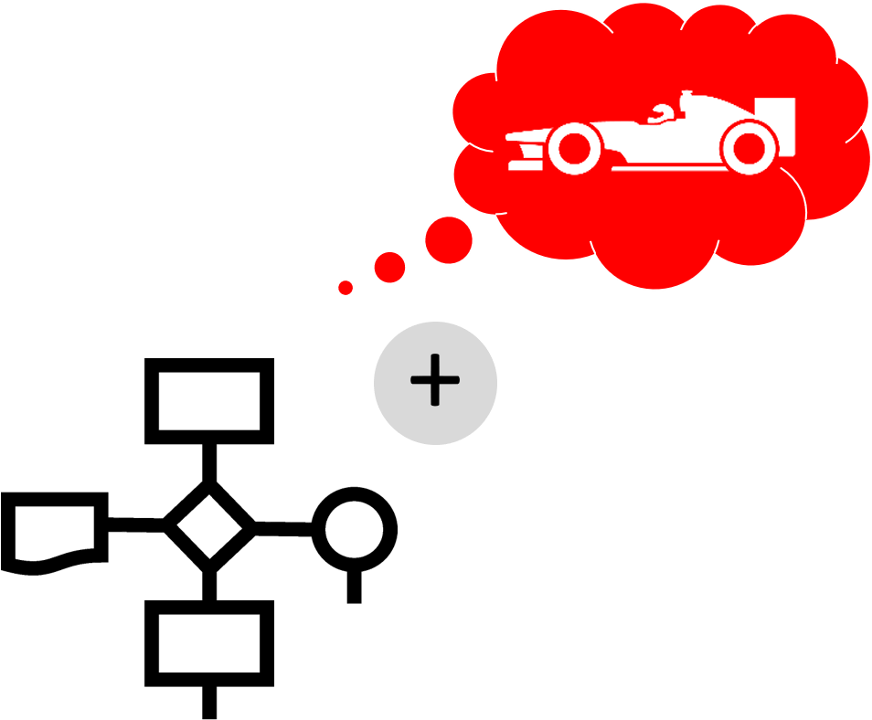 1 Anne Miller, 'metaphorically Selling', Chiron Associates - Diagram (953x794)