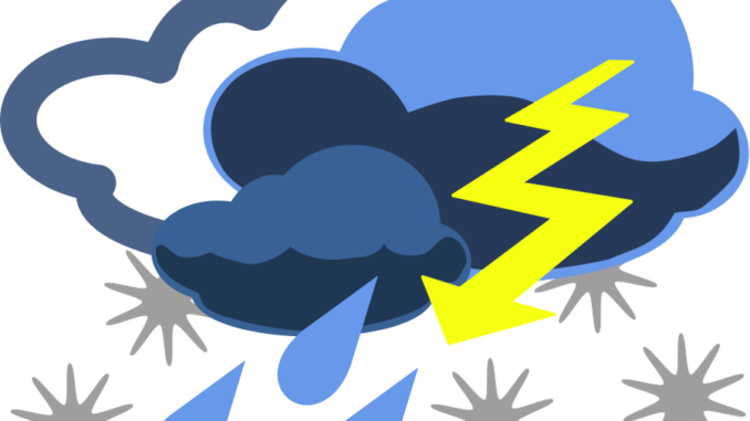 The Following Schools Are Closed Today Due Dangerous - Stormy Weather Clip Art (678x381)