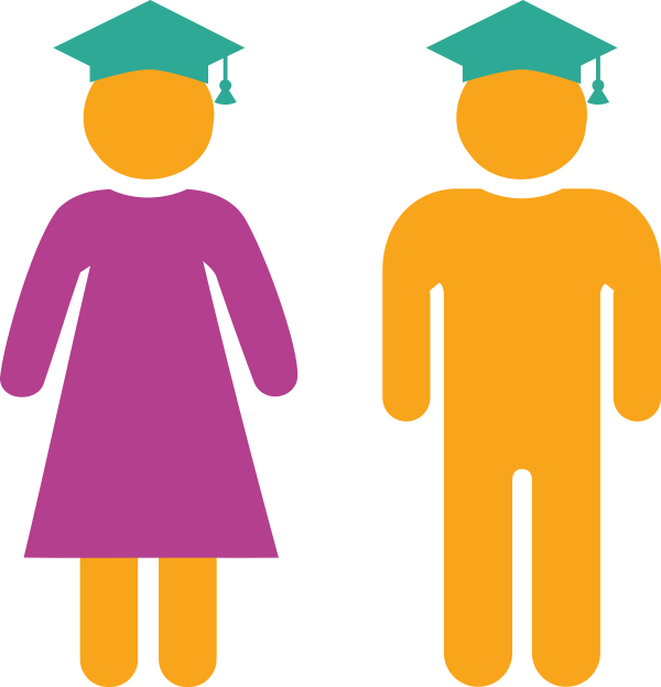 600 X 624 4 - Global Partnership For Education Mission Statement (600x624)