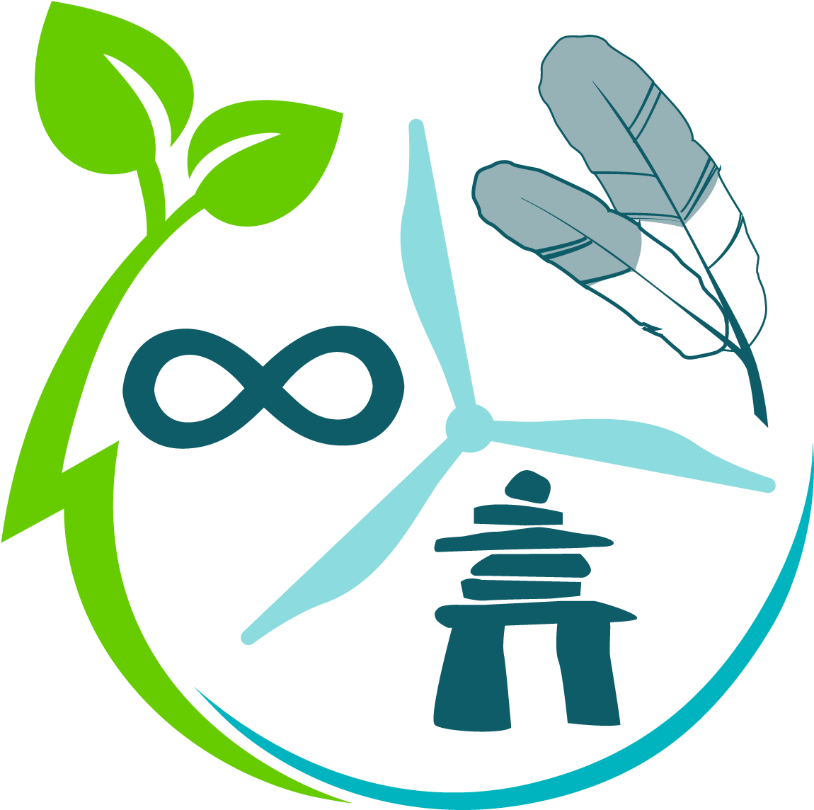 Generating New Opportunities - Generating New Opportunities (1417x1359)