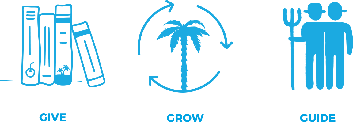 Grow guide 3. Cocos логотип. Vita Coco logo. Sea Guide эмблема. Grow Coco logo