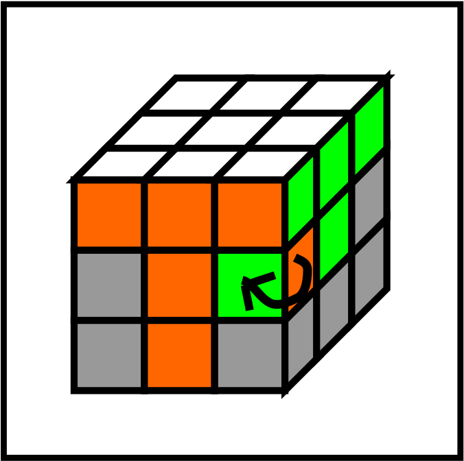 Rubik's Cube Beginner's Method - Rubix Cube Blue Side (768x768)