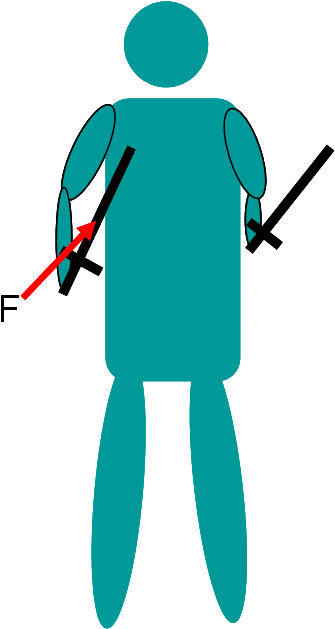 With The Left Sword You Will Make A Falso And A Mandritto - With The Left Sword You Will Make A Falso And A Mandritto (353x629)