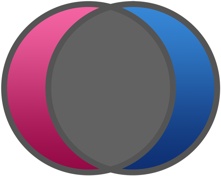 Venn Diagram By Pride-flags - Circle (1154x692)