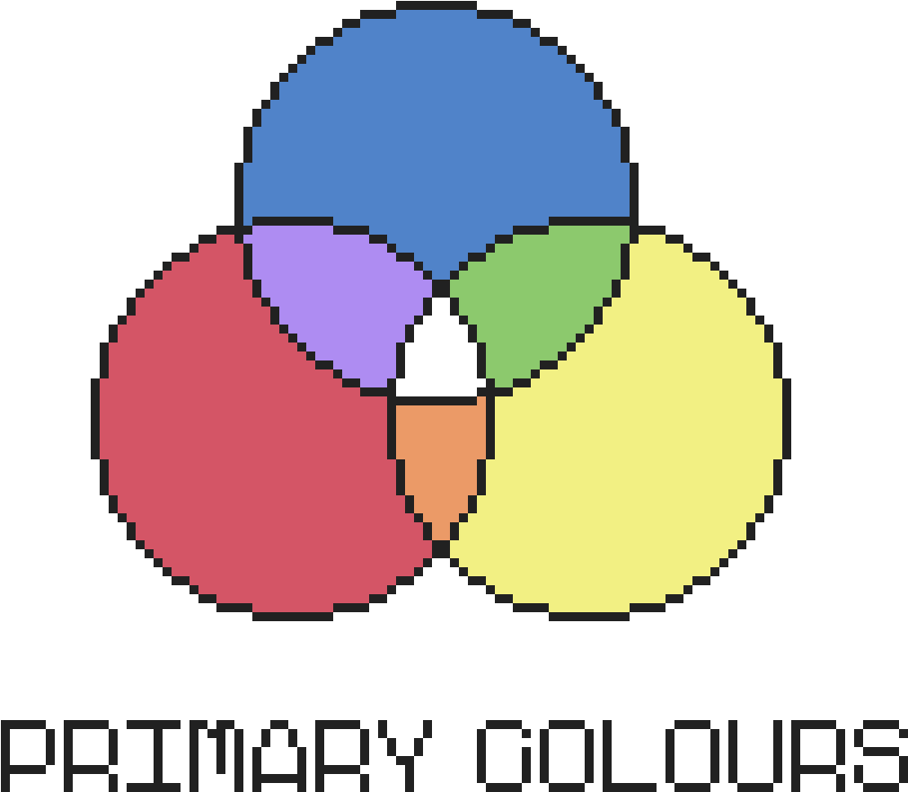 Venn Diagram Lol - Tekkit Space (1200x1200)