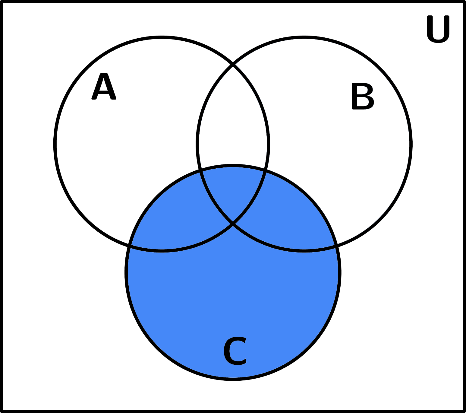Venn Diagram 1 C - Circle (1546x1369)