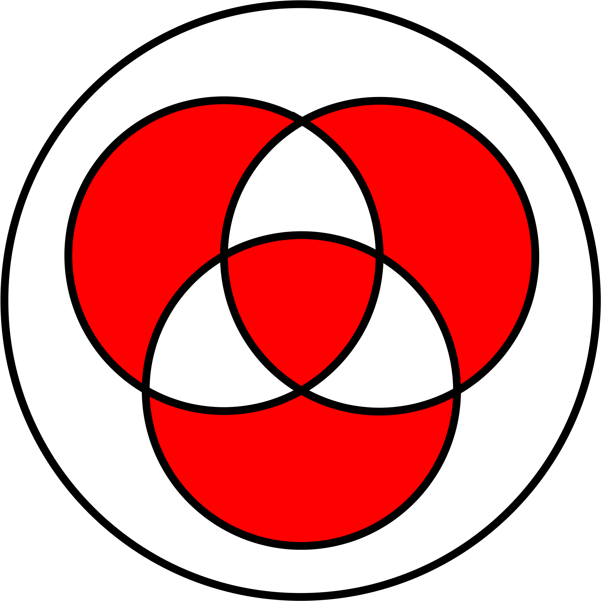 Venn 0110 - Xnor Venn Diagram (2000x2000)