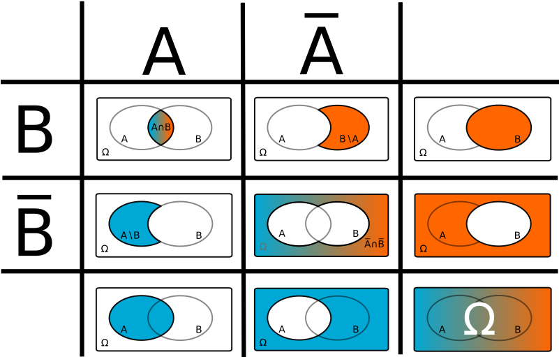 Medium Image - Clip Art (800x526)