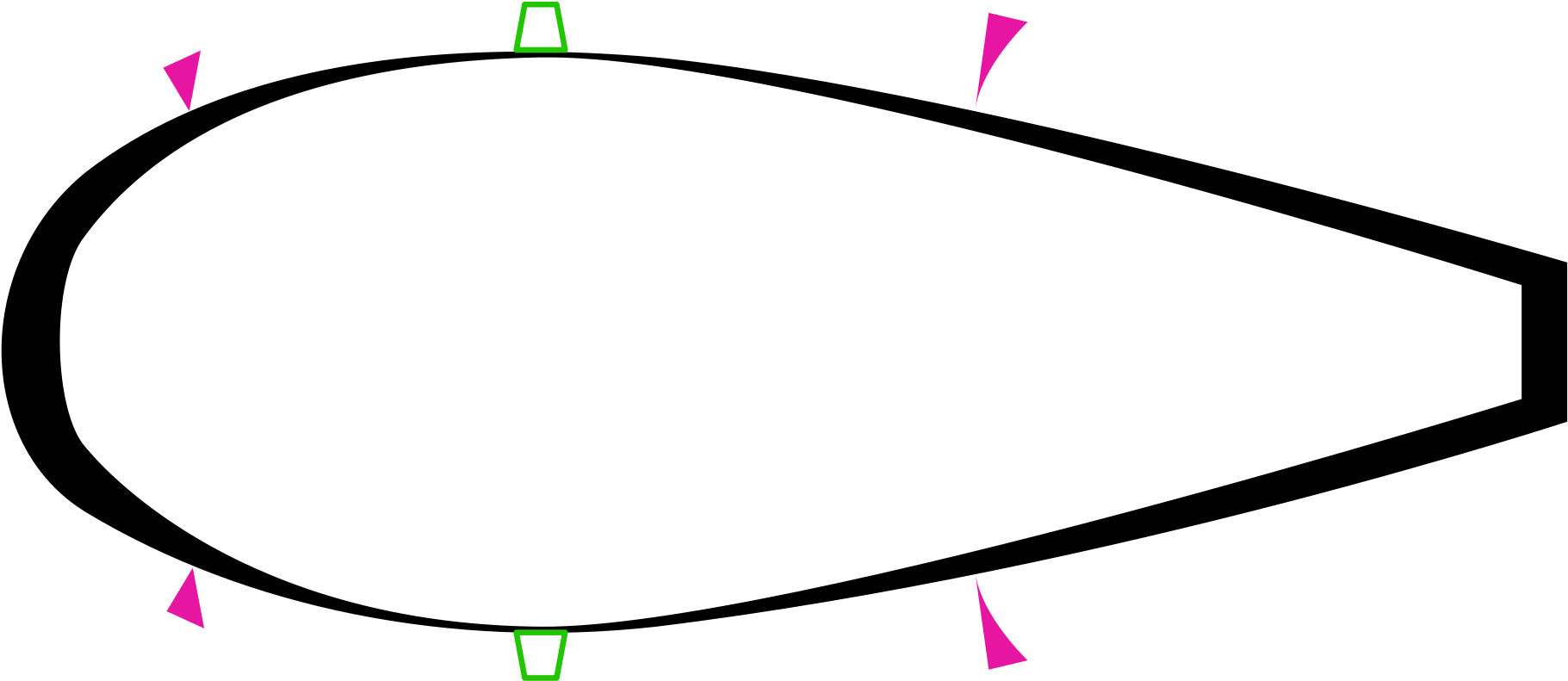 Fluid Dynamics - Teardrop Shape (2000x954)