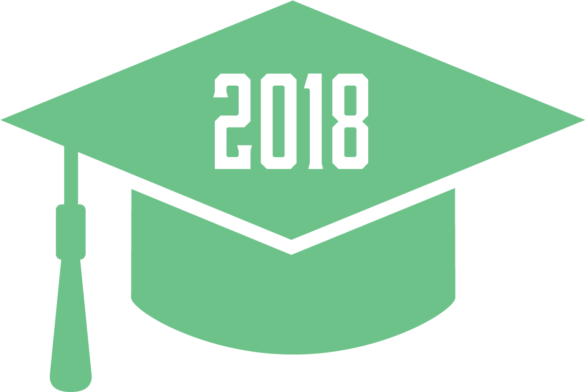 Jewlr - Graduation Cap Sign (1480x1480)