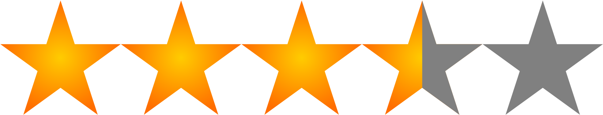 Overall, I Would Give This Movie - 3.5 Stars (2000x411)