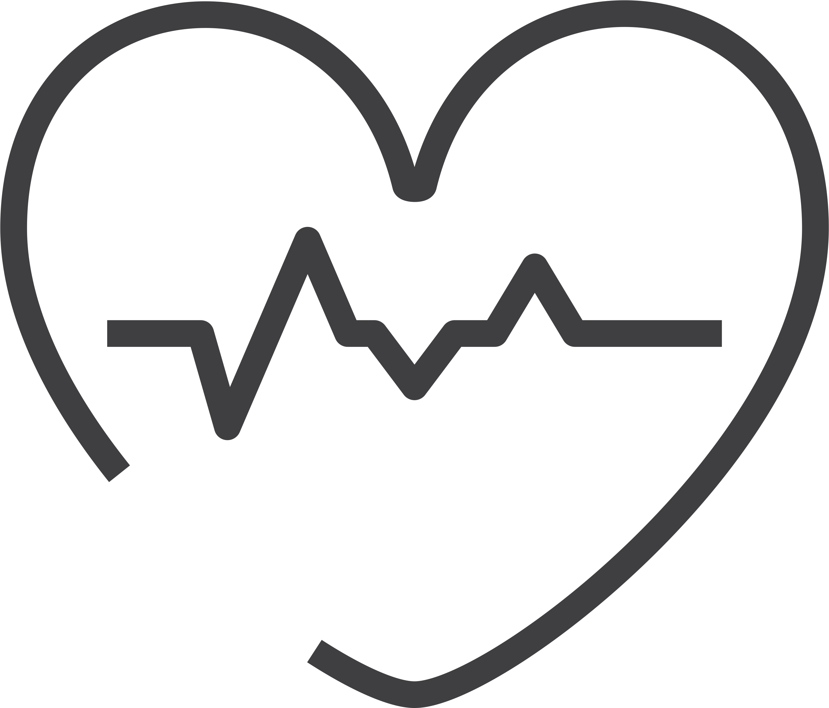 Do You Know How To Do Cpr, Would You Be Able To Help - Heart (3000x2483)