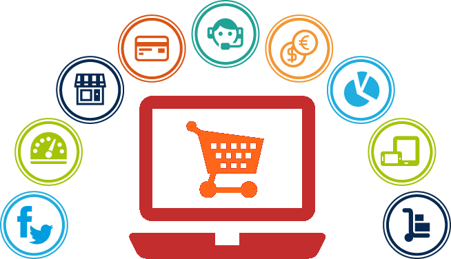 The Key To Effective Web Development Is Consumer Interaction, - E Commerce Economics (654x376)