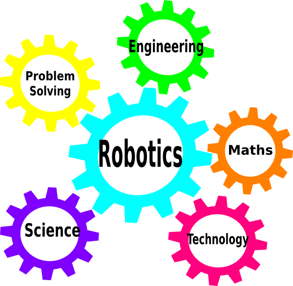 Stem-fhv2 Clip Art - 5 Fluencies Of Digital Citizenship (600x586)