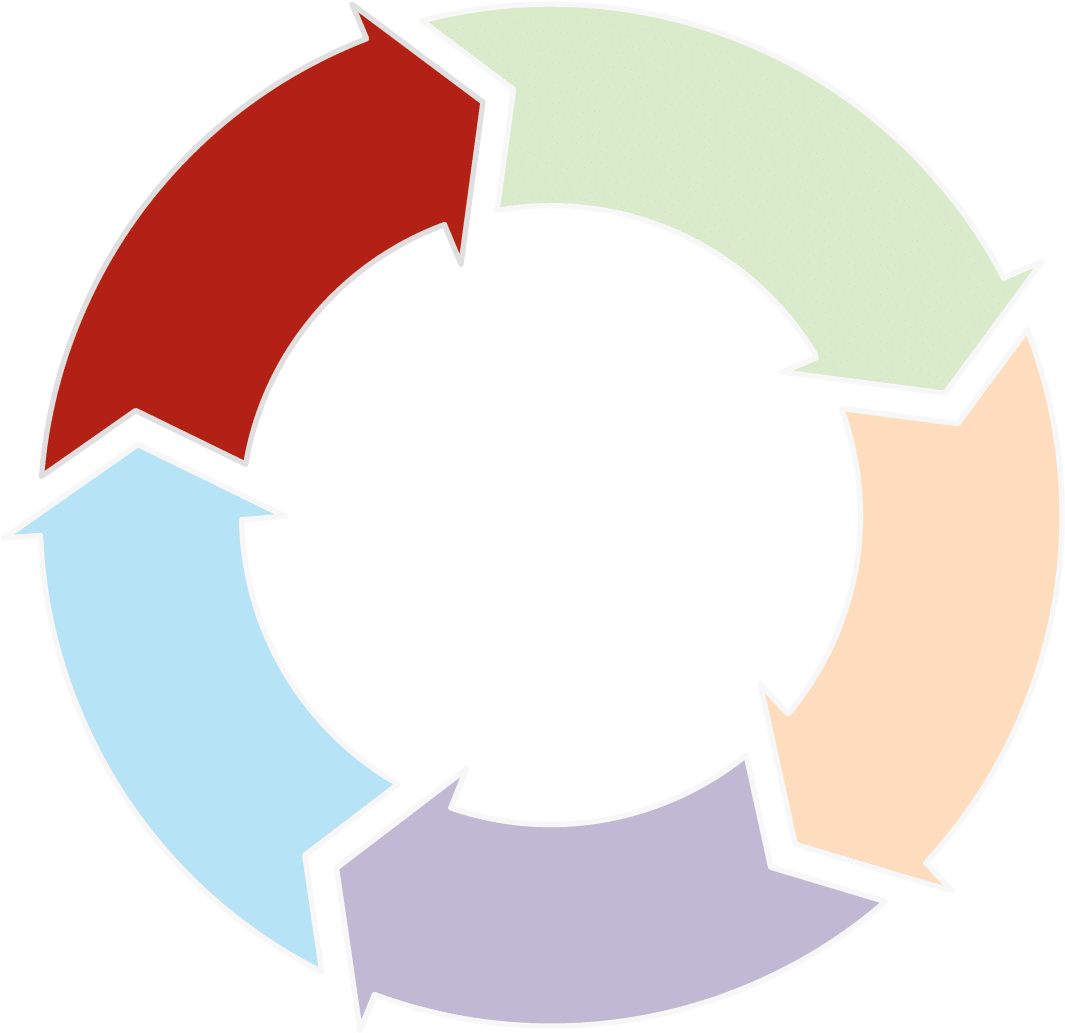 Life Is Good Clipart Elementary - Urban Teacher Residency (1200x1200)