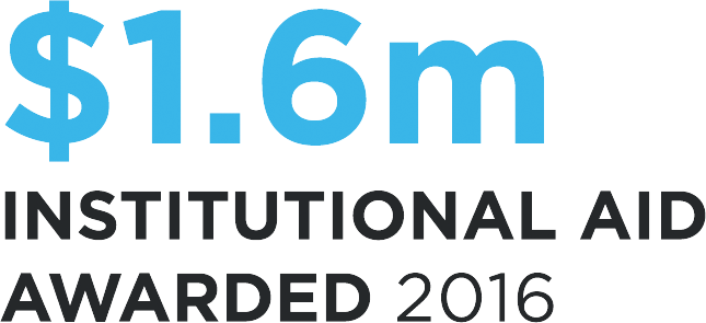 What Students Love - Graphic Design (645x295)