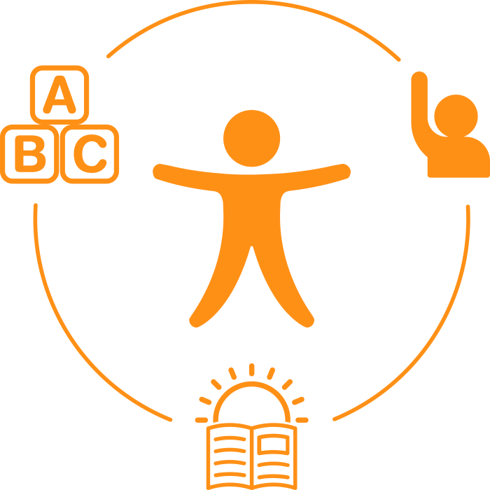 Promoting Summer Learning To Ensure Low-income Children - Promoting Summer Learning To Ensure Low-income Children (700x700)