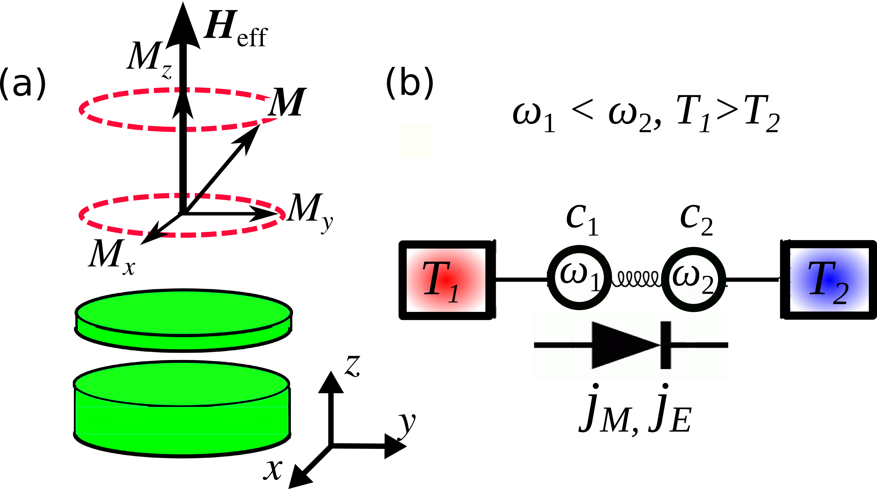Stefano Lepri Homepage - Diagram (2909x1623)
