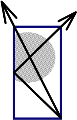 Deur Voor Tuinhuis Maken (331x468)