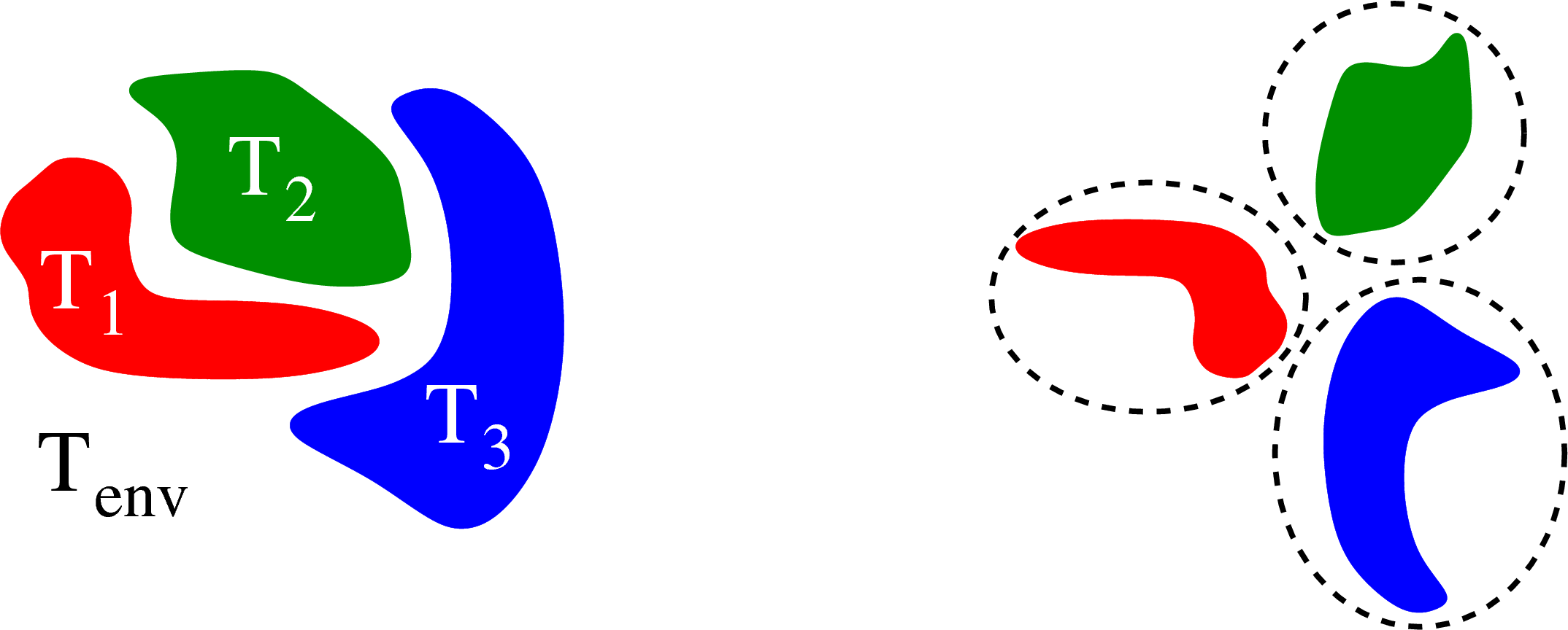 Show More Plots - Show More Plots (2148x864)