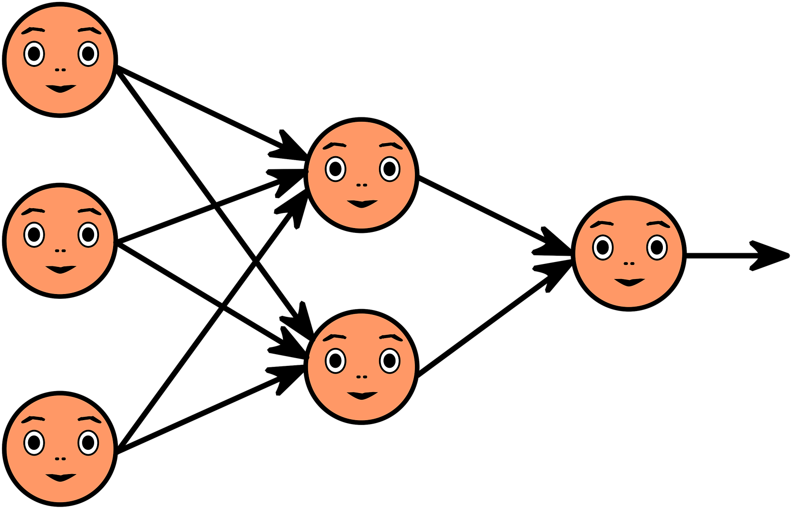 Photo - Artificial Neural Network (1920x1080)