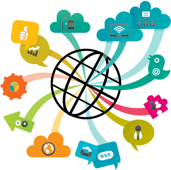 Distribution Clipart - Multi Channel Marketing Png (367x367)