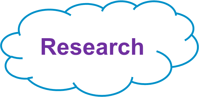 Click Below On An Area To Find Out Information And - Click Below On An Area To Find Out Information And (645x315)