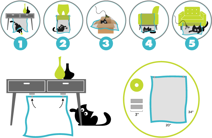 We've Tucked Ours Under Chair Cushions, Draped It Over - We've Tucked Ours Under Chair Cushions, Draped It Over (706x461)