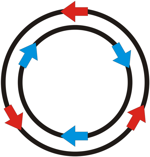 Circle Rotation - Inside And Outside Circle Clipart (700x700)