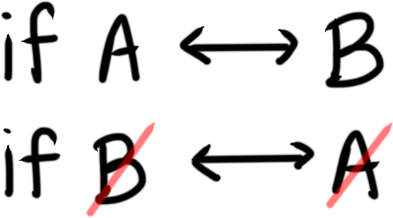 If A, Double Sided Arrow, B - If A, Double Sided Arrow, B (562x312)