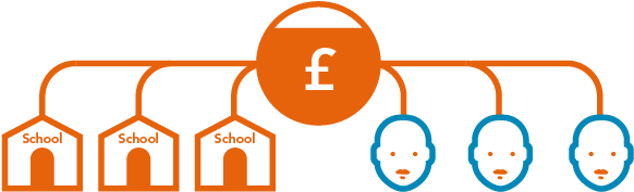 Gess Case Study - Gess Case Study (640x220)