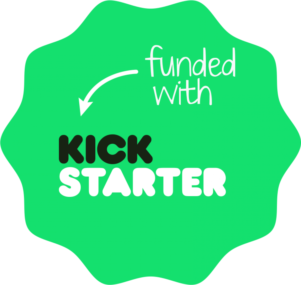 Yesterday I Blogged About The 'dip Clip' Kickstarter - Support On Kickstarter (1170x1123)