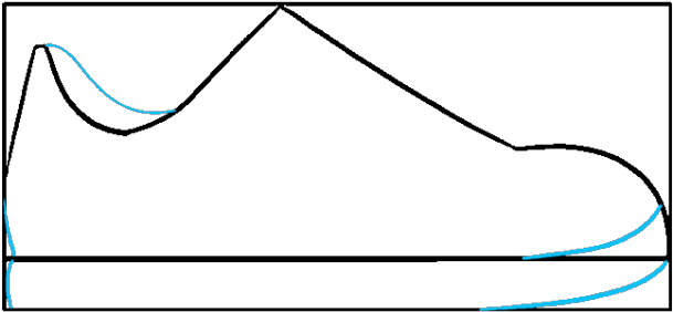 Shoe Clipart Sketch - Simple Drawing Of A Shoe (640x480)