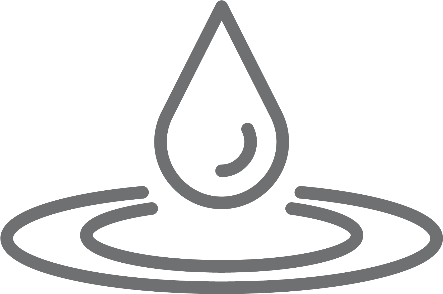 The Role Of Analytical Chemistry In Water Labs - Circle (2135x2134)
