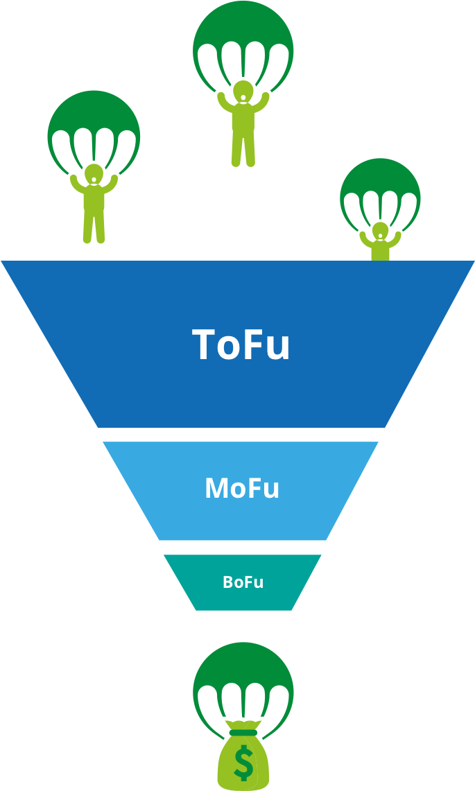 In The First Stage Or Tofu, Your Users Are In The Phase - Emblem (1200x1200)