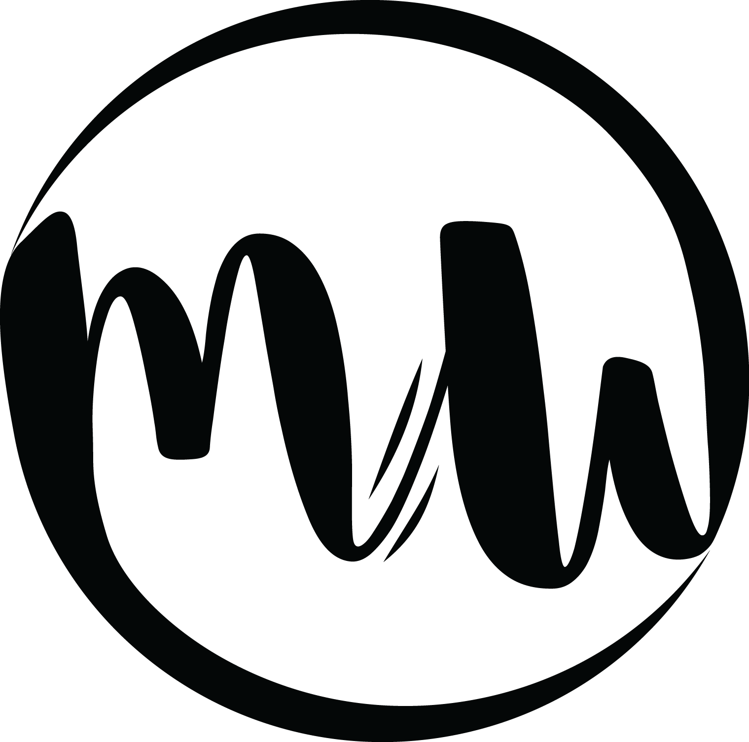 17th Annual Via-1 Conference - Uvsa Midwest (1519x1504)