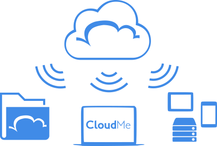 Sign Up For A Free Account - Cloudme (447x301)