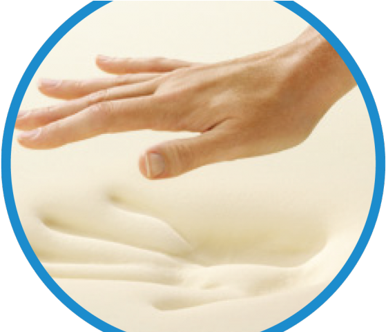 Pillow Clipart Foam - Memory Foam Mattress (640x480)