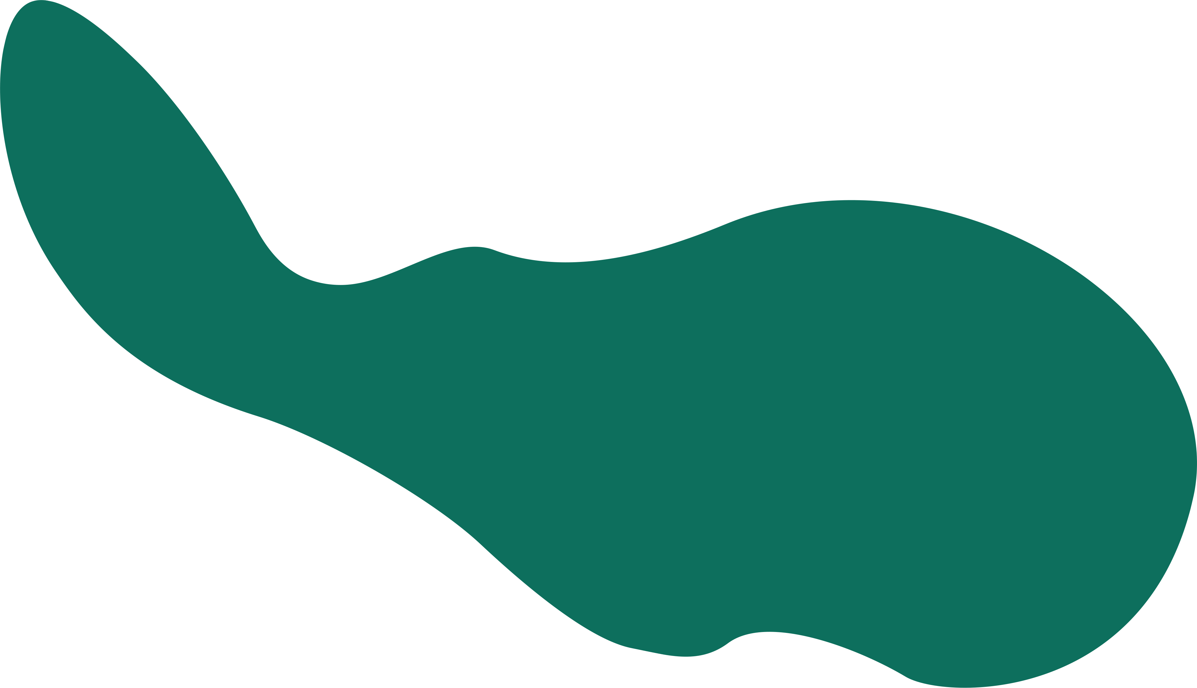 Customer Snapshots Help You - Customer Snapshots Help You (4038x2322)