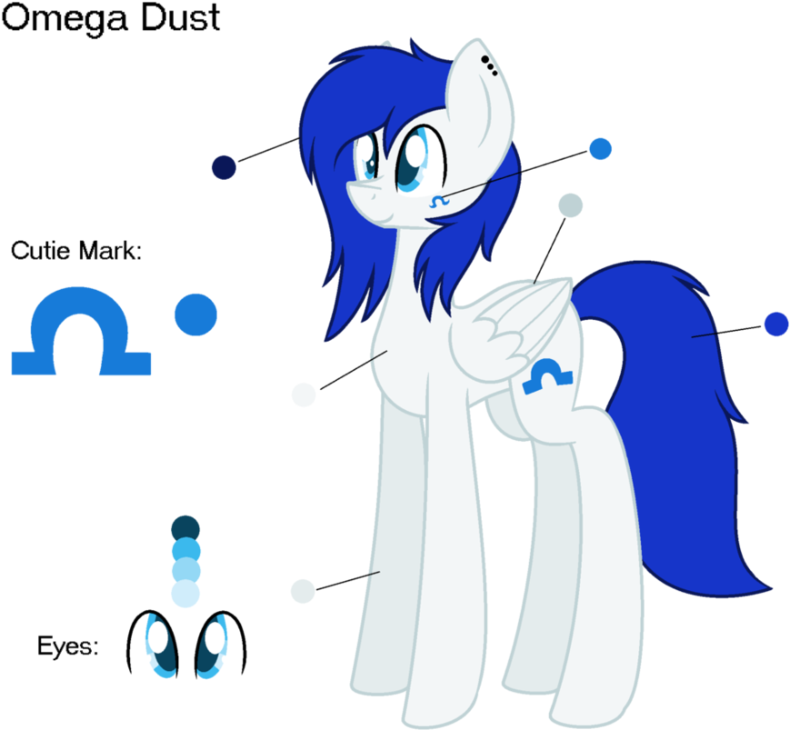 Omega Dust Ref Sheet - Cartoon (940x850)