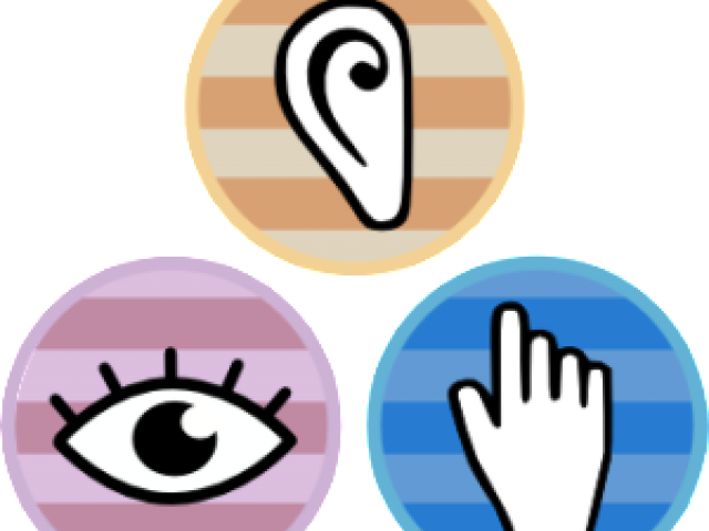 Style Clipart Learning And Memory - Style Clipart Learning And Memory (640x480)