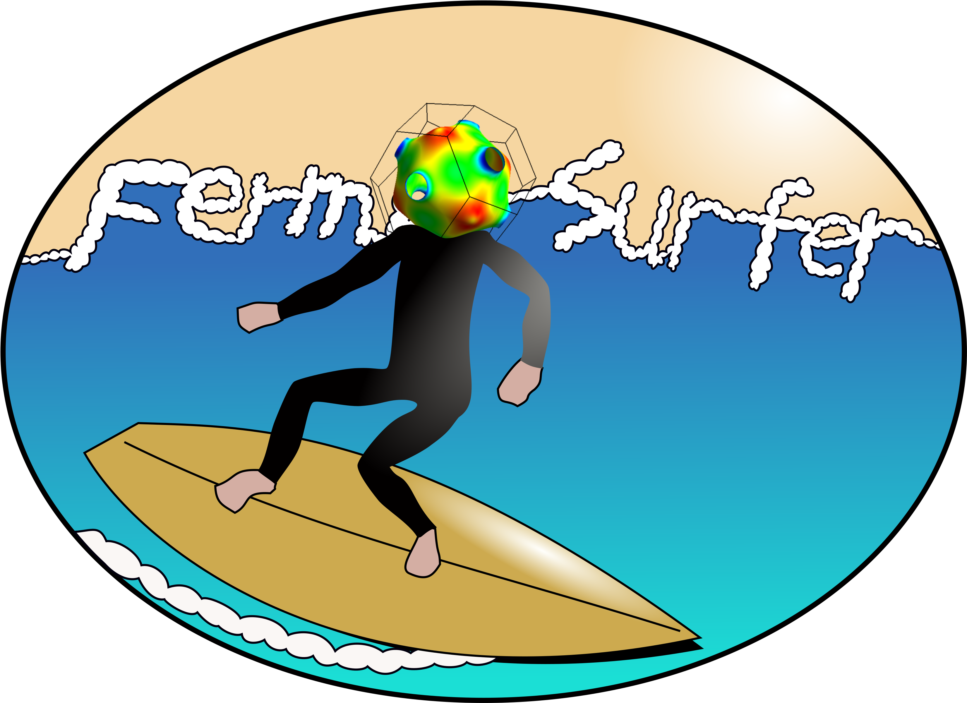 Fermisurfer Web Page This Application Displays Fermi - Fermisurfer Web Page This Application Displays Fermi (3366x2480)