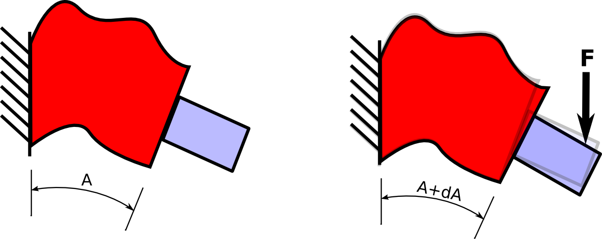 Want This Term To Describe Only The Rotation, And Exclude - Want This Term To Describe Only The Rotation, And Exclude (1215x482)